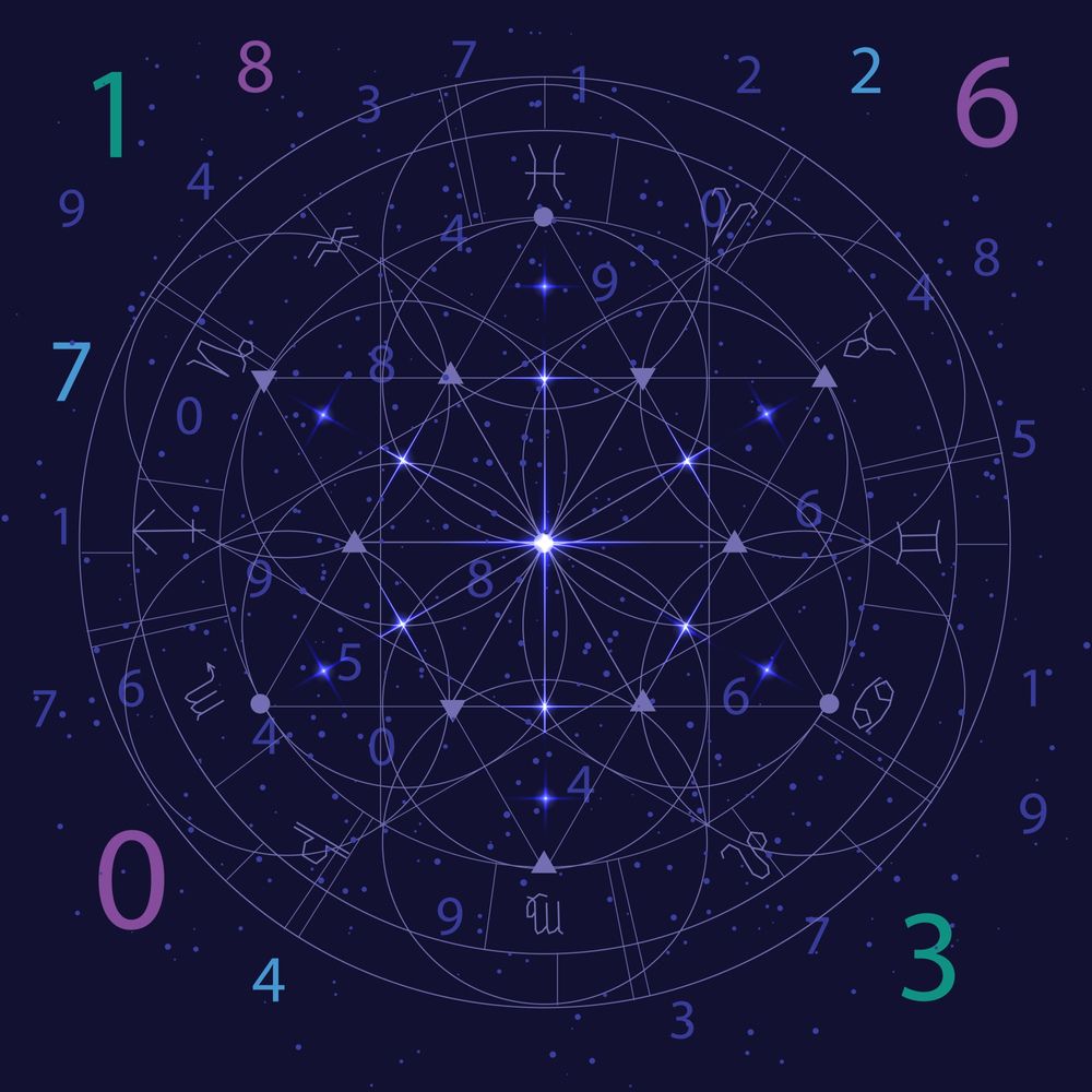 Numerology Standard Consultation